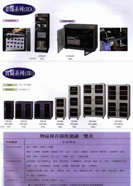 Bossmen Electrical Dry Box