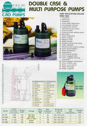 Double Case & Multipurpose Pumps