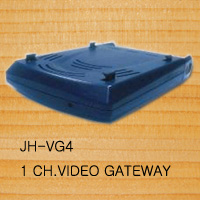 VIDEO GATEWAY SUPPORT JAVA PHONE REMOTE VIEW.