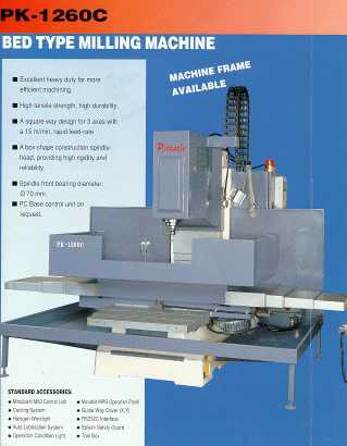 Milling Machines