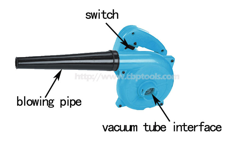 electric blower supplier