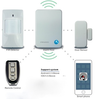 Hot new product for 2015 wireless security system smart home IP Cloud alarm system