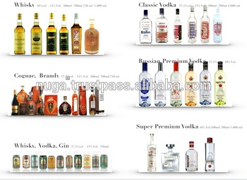 Nuga Import Export GmbH