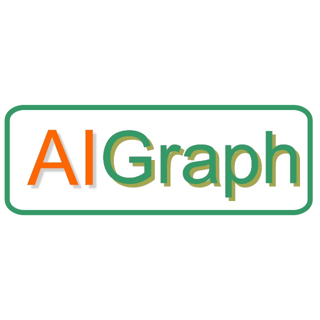 AIGraph Software,Inc