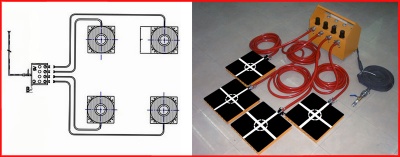 Air casters rigging systems Air bearings and casters update information