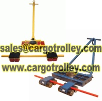 Load moving trolley application