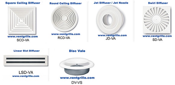 square ceiling diffuser for air distribution