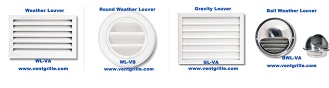 Air louver for ventilation and air dsitribution purpose