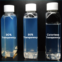 Natural Solubilizer K