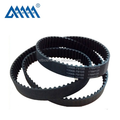 Cheap Wholesale AUTO TIMING BELT Own Brand