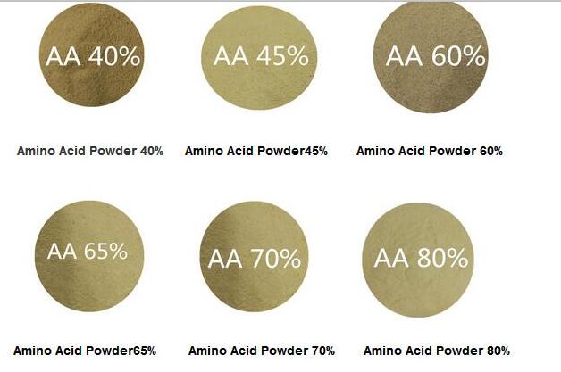 Chengdu Auspicious Clouds Chemical Co.,ltd