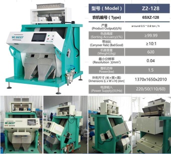 Advanced grain CCD color sorter from China manufacturer. good price