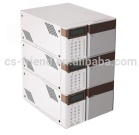 Friend liquid chromatography gradient system