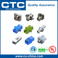 all kinds of fiber optic adapters