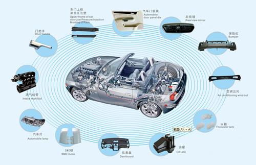 Were specialized in plastic mold for any auto parts.