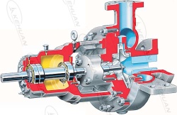 API610 OH2 PUMPS(Centreline-mounted,single stage overhung centrifugal pumps)