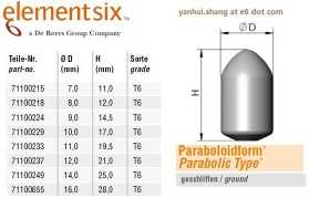Element Six Carbide Button (Parabolic Type) for Drilling Bits