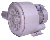 SIROCCO _ CE-Approved Side Channel Blower _ IP55 & IE2 Motor_HB Serial