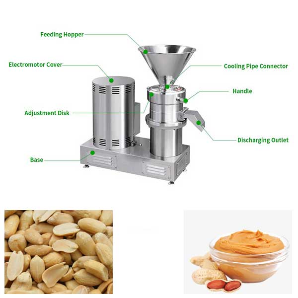 Peanut Butter Making Machine