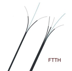 FTTH Cable