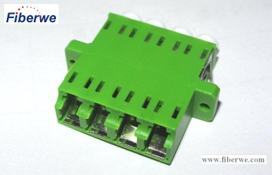 LC Adapter with Shutter