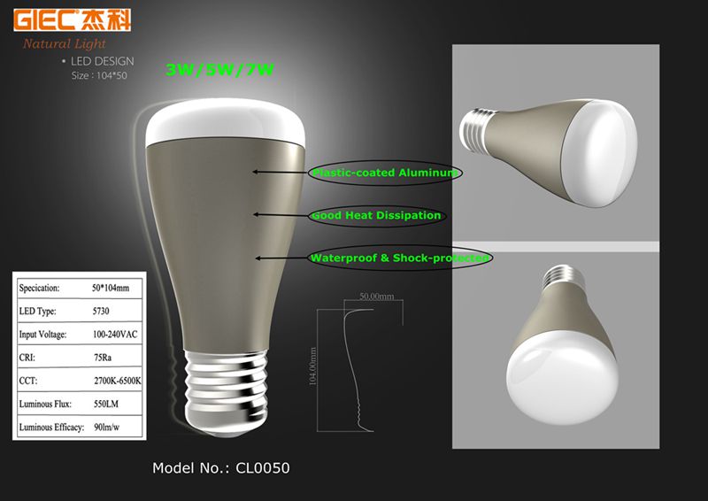 5W LED bulb green light