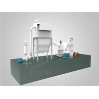 MR100 micro powder grinding mill