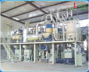 Corn Flour Mill, Corn Flour Milling Machine, Corn Miller, Corn Milling Machine，maize mill, maize flour mill
