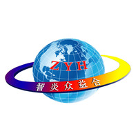 Shandong Zhiyan Group Work Win Supply Chain co.,LTD.