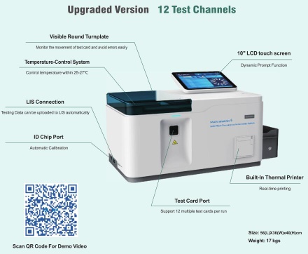 POCT Analzyer  Micro Analysis II