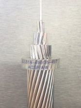 all aluminum alloy conductor