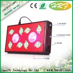 Demeter Series DM002 180w LED Grow Light