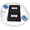 HTF 8 Channel CWDM OADM Module