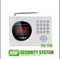 DIY home security alarm system,iSmart China wirless alarm system