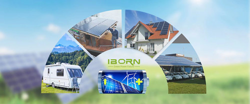Iborn Energy Technology Limited