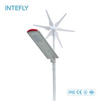 Wind solar dual power generation