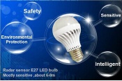 IR remote control RGB light bulb