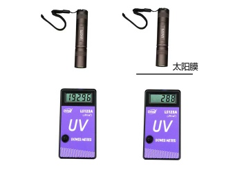 LS123A UV Power Meter