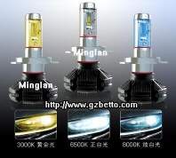 Car LED headlight, Car LED headlamp, LED head light kit, Cree led headlight, Philips led headlight