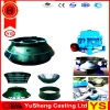 Cone Crusher Spare Parts, Cone Crusher Spares, Cone Crusher Parts