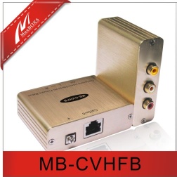 Composite Video/Stereo Hi-Fi Audio Balun Over cat5e/6