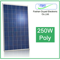 250W poly solar panel