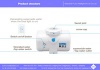 Household Ozone water purifier home/kitchen appliance - OMG-1001
