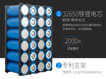 LiFePO4 32650 12V Battery Pack with Patented Platic Holders and Enclosures for Solar Power Systems