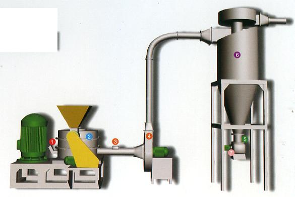 Paper napkin machine