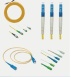 Patch-cord and Pigtail Series