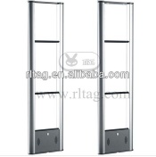 EAS antishoplifting antennas system RL901 Focus II rf antennas systems