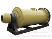 Woshan Energy-saving Ball Mill cement mill - grinder mill