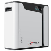 Wall Mount 51.2V 100Ah battery pack