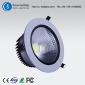 cob led ceiling light China suppliers